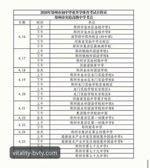 宝威体育新版功能 2026年宝威体育新版功能如何使用?用户最关心的8个问题解答